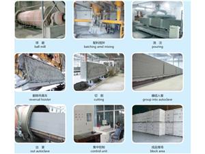 AAC Block Production Line
